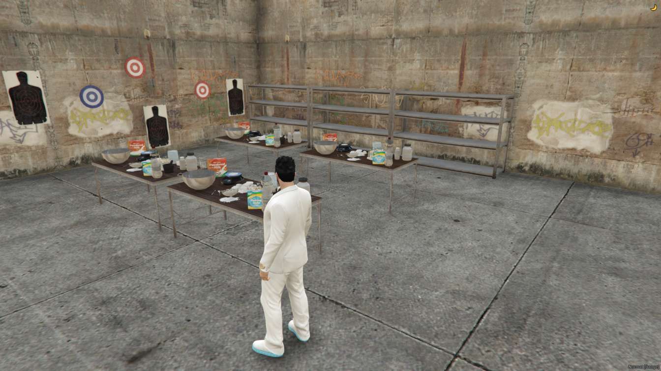 Police Training Ymap